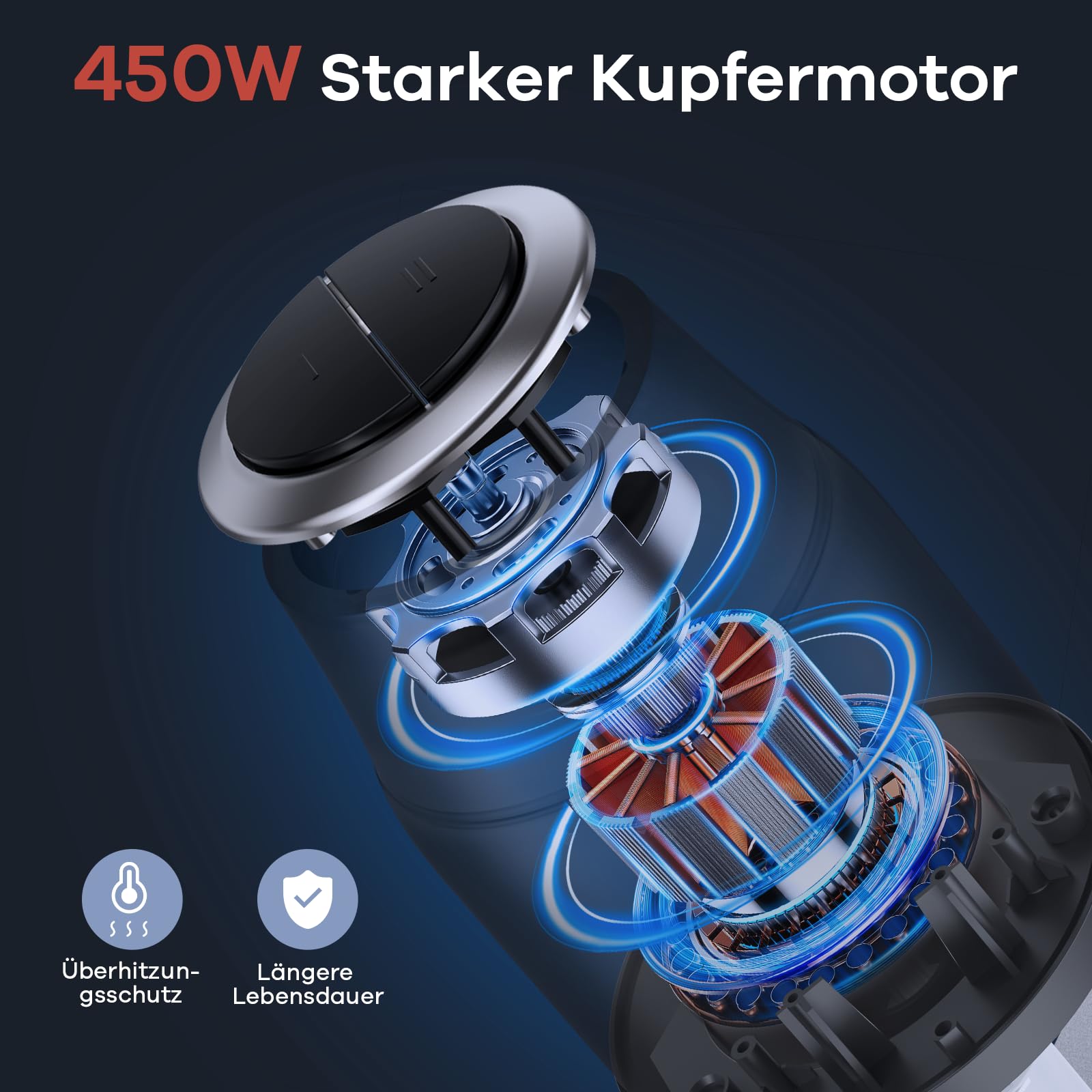 Ganiza Zerkleinerer Küche Elektrisch, Food Processor, Fleischwolf mit 2 Schüsseln(1.8L+1.8L), 2 Doppelklingen, 2 Geschwindigkeitsstufen, Multizerkleinerer Elektrisch für Fleisch, Gemüse, Nüsse