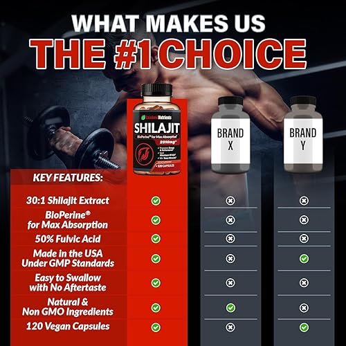 Miniatura 5 de Suplemento puro de cápsulas de Shilajit del Himalaya (60,000 mg + potenciador de absorción + 50% ácido fúlvico) Shilajit natural 301 con más de 85