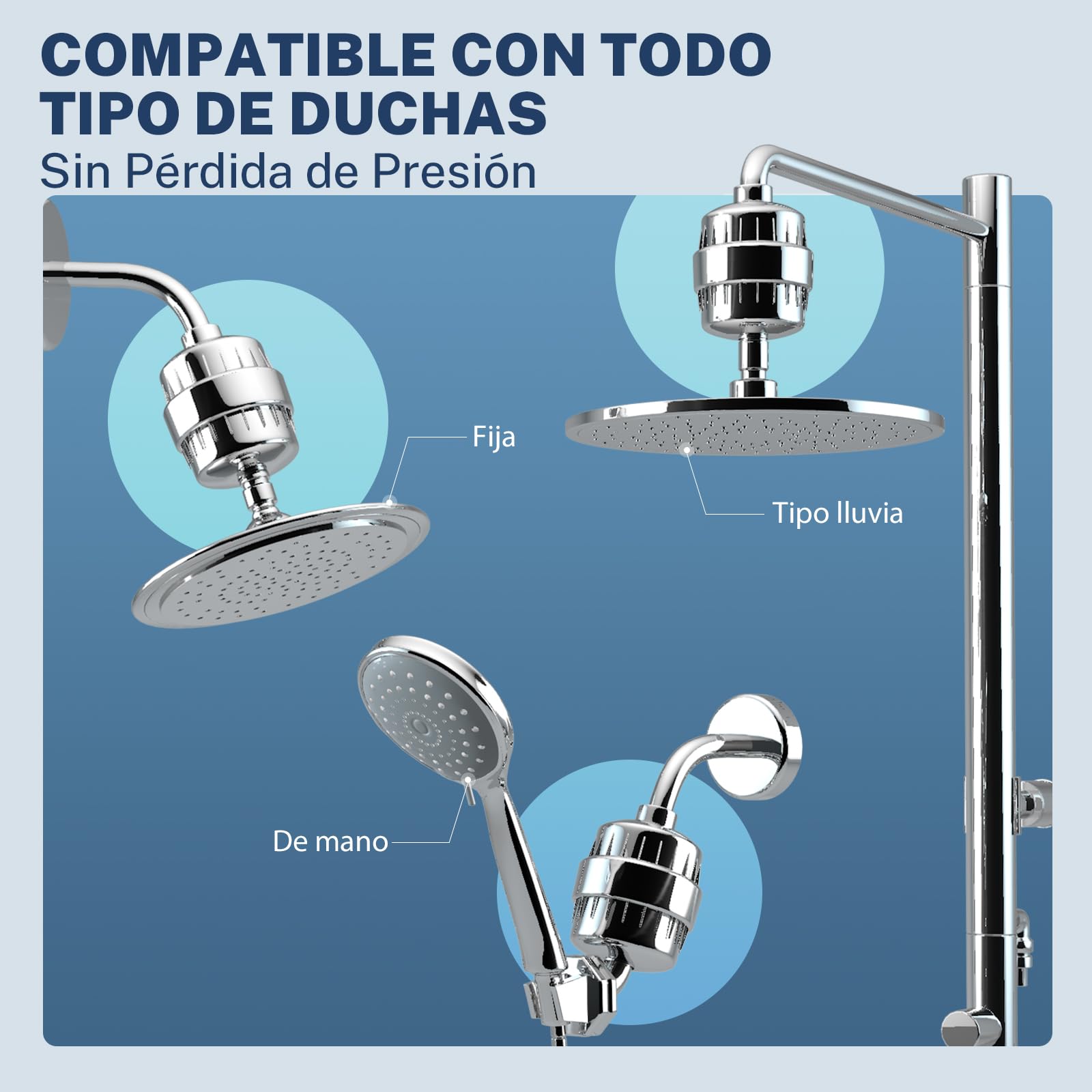 iSpring SF2S Filtro de Ducha de 33 Etapas, Filtro Universal de Alta Capacidad para Agua Dura, Elimina Cloro, Metales Pesados, Olores, Mejora la Piel, Suaviza el Cabello, Fortalece las Uñas