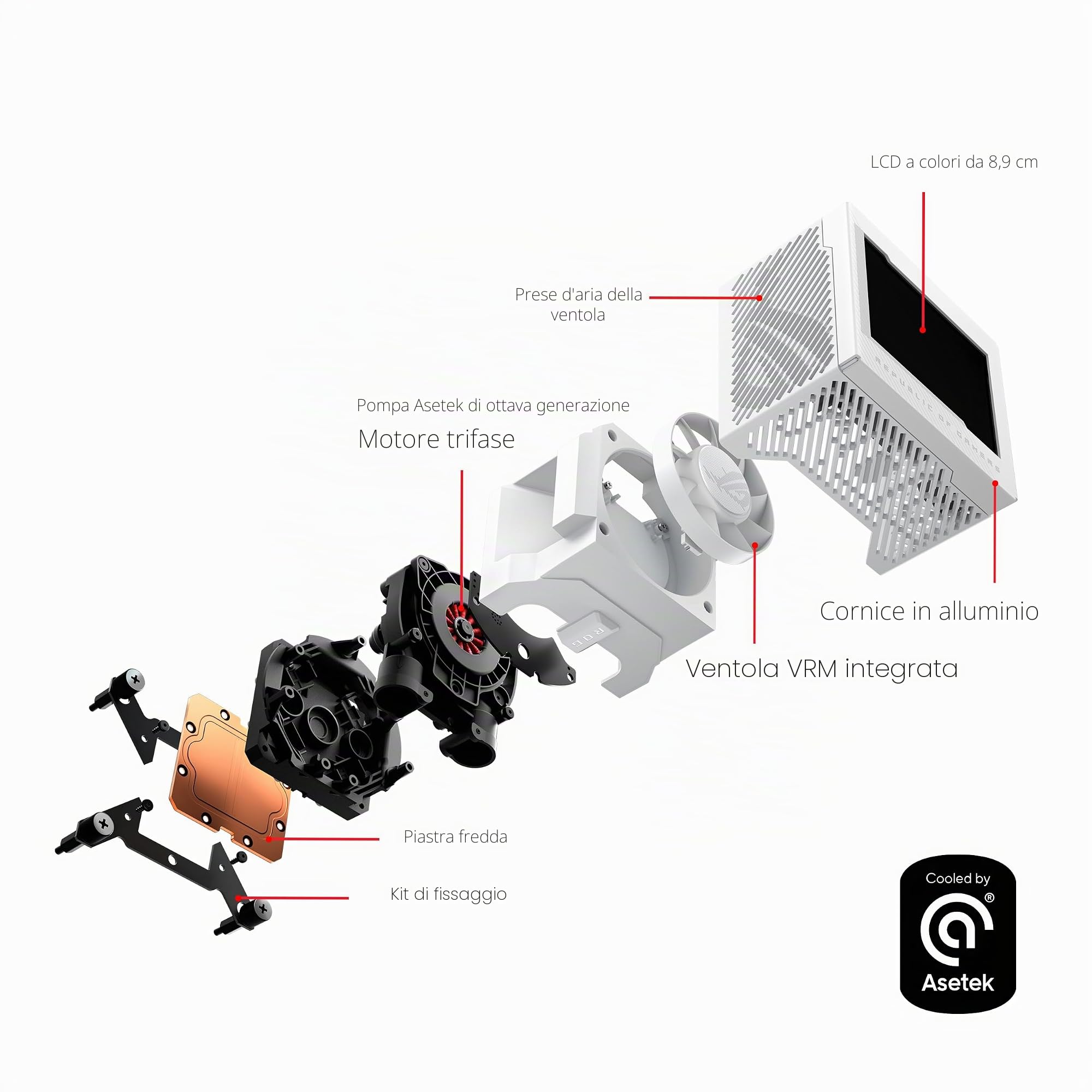 ASUS ROG Ryujin III 360 ARGB Dispositivo di raffreddamento a liquido all-in-one, Cooler CPU con LCD 3.5", Pompa Asetek di 8a generazione, Ventole del radiatore ROG ARGB da 120 mm, Daisy Chain, Bianco