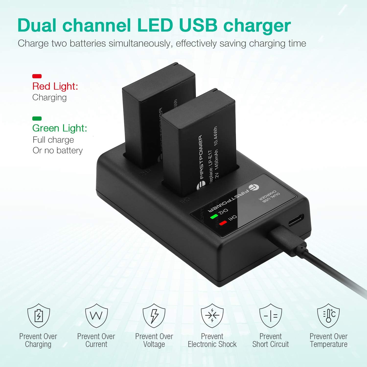 FirstPower 2-Pack LP-E17 Battery and Dual USB Charger Compatible with Canon EOS RP, Rebel T6i, T7i, T8i, T6s, SL2, SL3, M3, M5, M6, 200D, 77D, 750D, 760D, 800D, 8000D Digital SLR Camera
