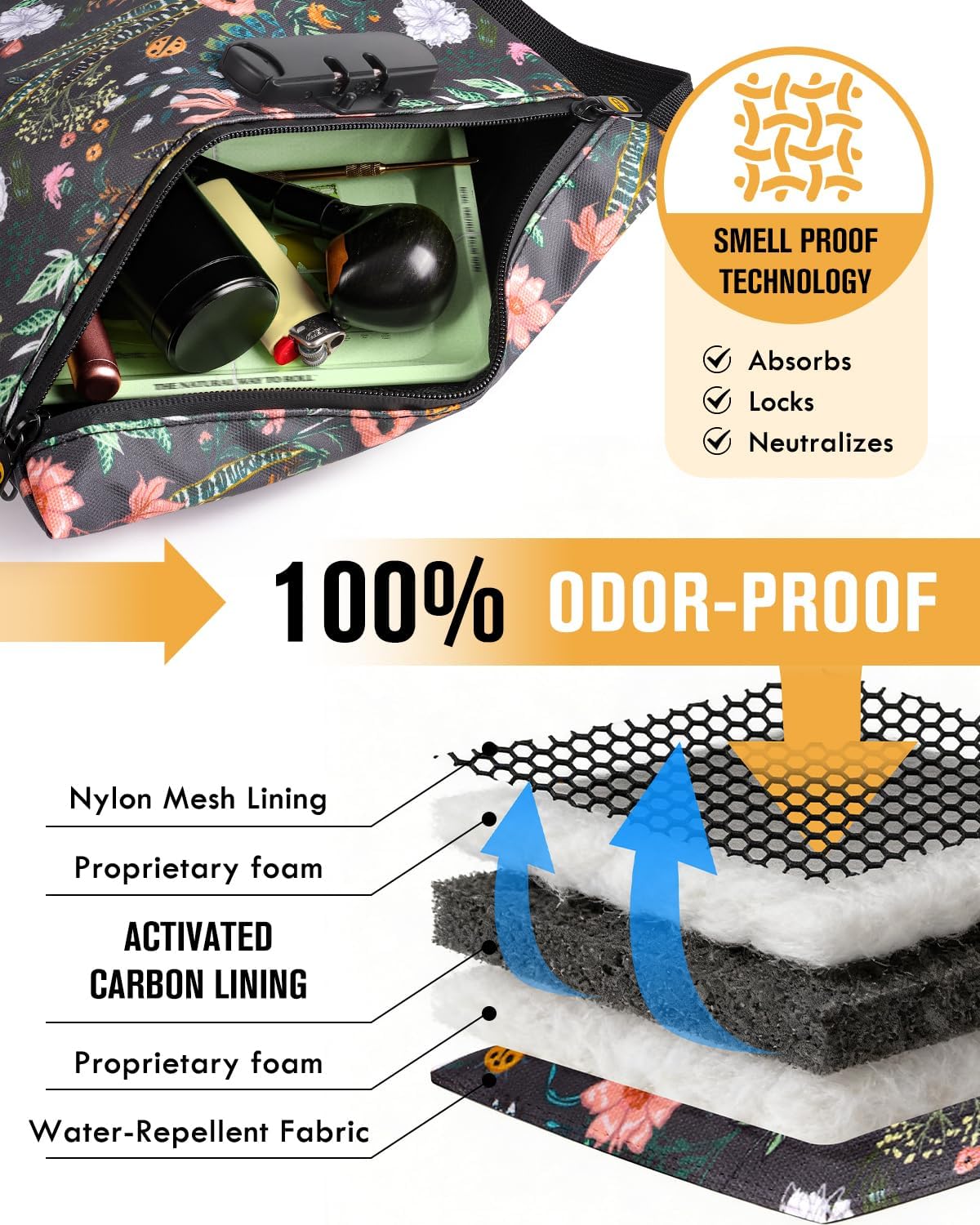 Smell Proof Bag with Combination Lock Odorless Travel Pouch for Home & On-the-Go