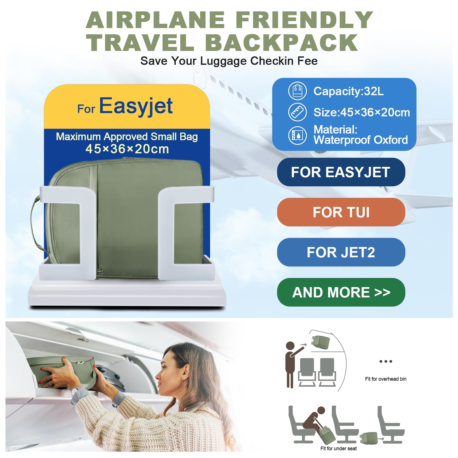 SZLX Borse da Viaggio 45x36x20 Zaino Easyjet Donna Zaino Ryanair 40x20x25 Bagaglio a Mano Zaino impermeabile uomo trekking, Borsa da Viaggio Cabina aereo Zaino per Laptop con Porta di ricarica USB