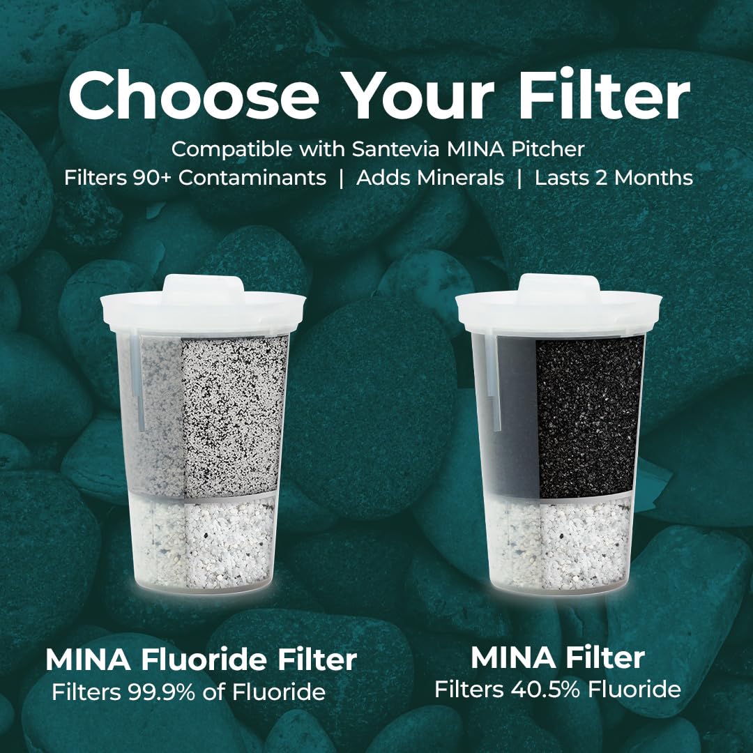 Santevia MINA Alkaline Water Filter 3-Pack, Transparent, Fluoride 3-Pack - Image 3