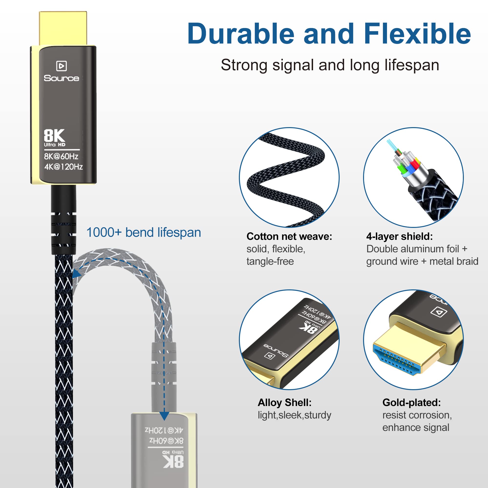 PremiumCord Cable de Fibra Óptica Activa 8K Ultra Alta Velocidad HDMI 2.1, 48 Gbit/s, HDMI 2.1, 3D, EDID, ARC, HDR, Resolución 8K@60Hz 4320P, 4K@120Hz, Chapado en Oro, Longitud 50 m