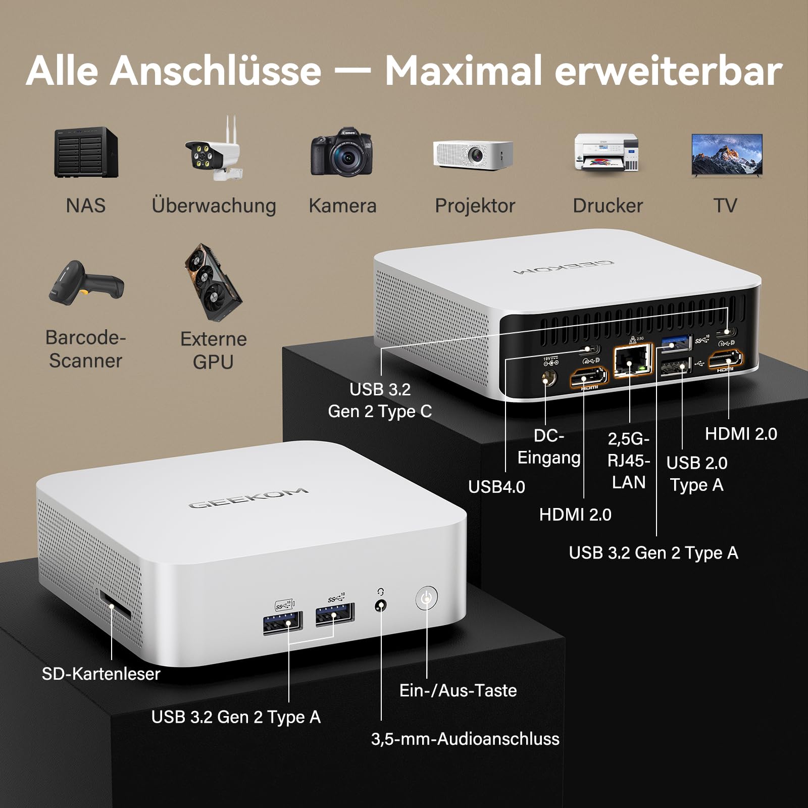 GEEKOM A7 Mini PC mit AMD Ryzen 5 7545U(stärker 7730U/6600U), 16GB DDR5 | 500GB SSD Business Mini Desktop PC, AMD Radeon 740M | 6xUSB | 8K, Ideal für Home Office/Kreatives Design