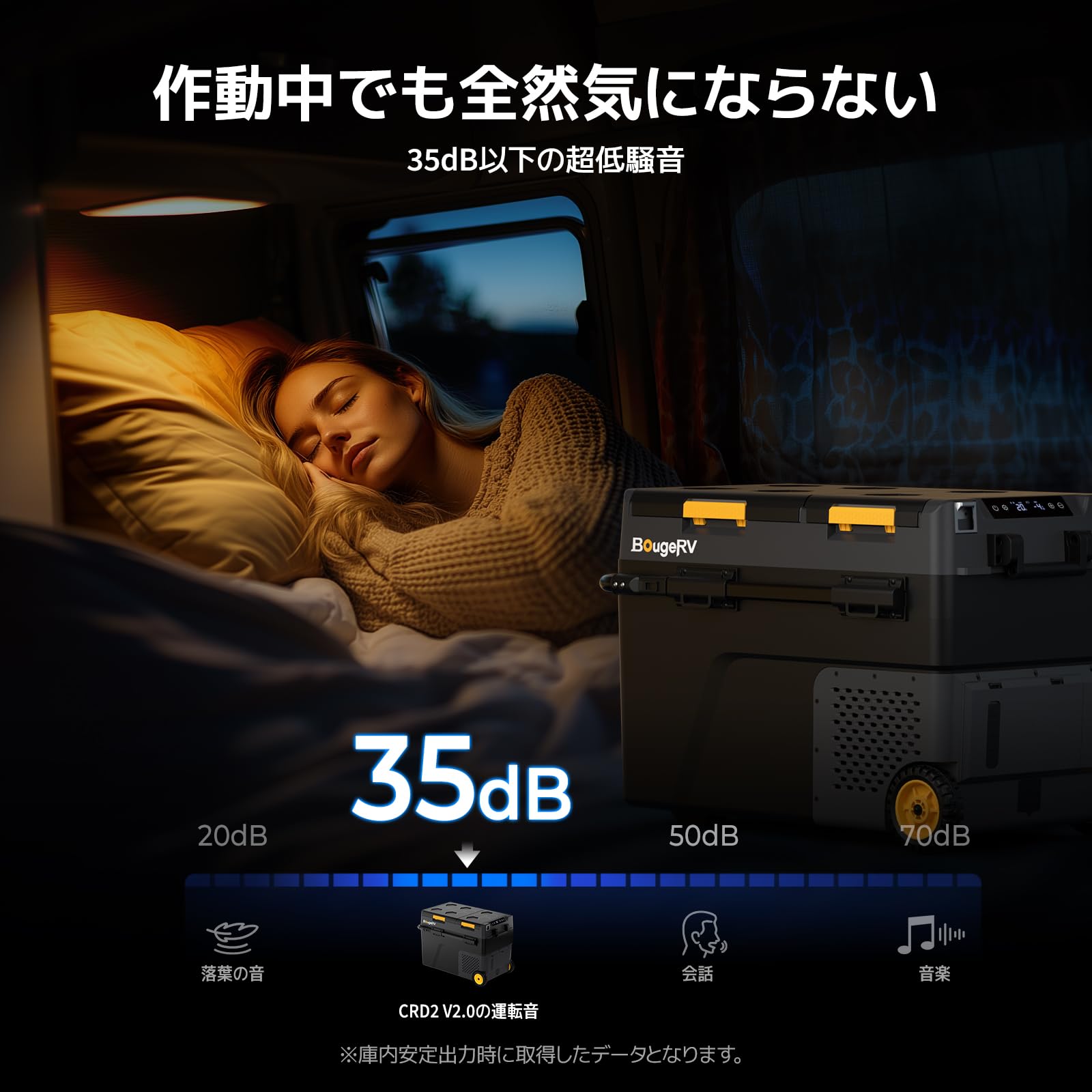 Amazon.co.jp: 【リン酸鉄バッテリー内蔵可能】BougeRV 車載冷蔵庫 49L 