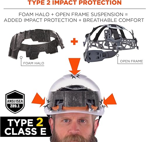 Miniatura 2 de Ergodyne Skullerz 8976 - Casco de seguridad tipo 2, clase E, tipo II