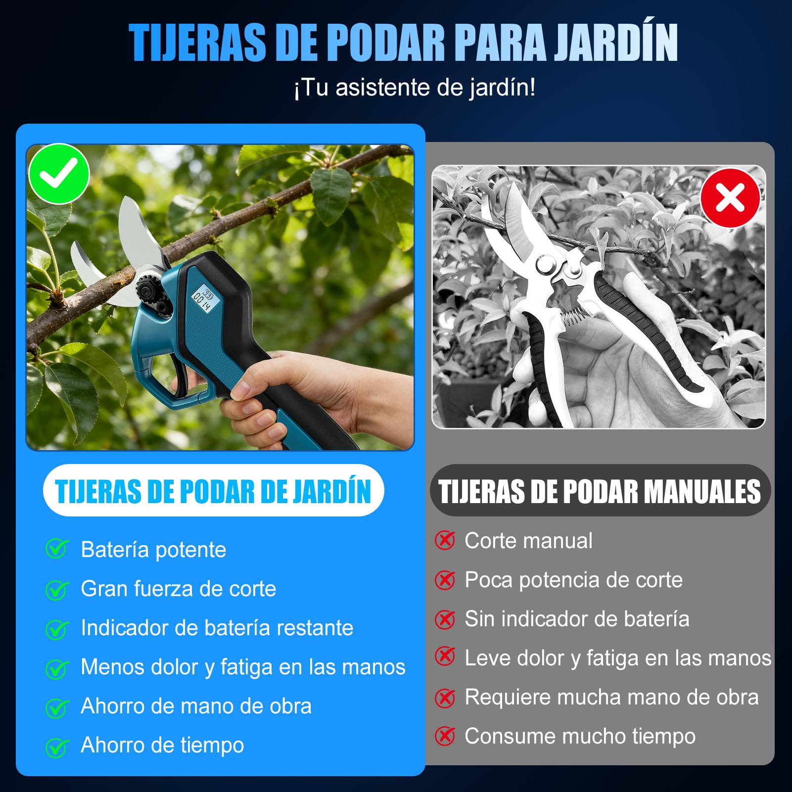 Tijeras de Podar Eléctricas con Baterías, Tijeras de Podar Bateria Con pantalla, 2 baterías de 1500mAh, diámetro de corte máximo de 30 mm, Para Huertos, Jardines y Granjas