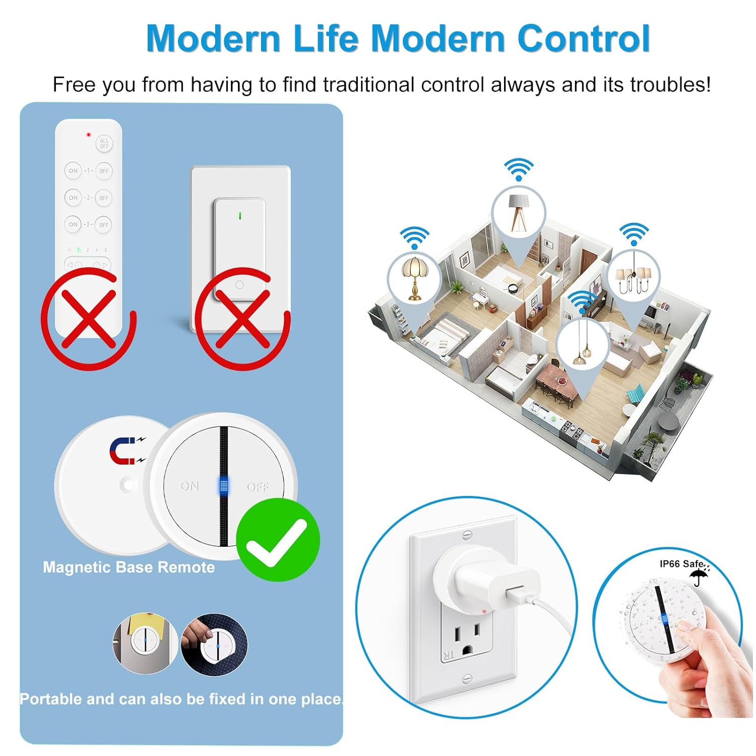 Remote Switch Outlet+Garbage Disposal Wireless Switch Kit, Greencycle Portable Remote Control Outlet,Garbage Disposal Switch with Magnetic, Remote Control Outlet,No Drilling On Sink,15A 4000V Anti-Su