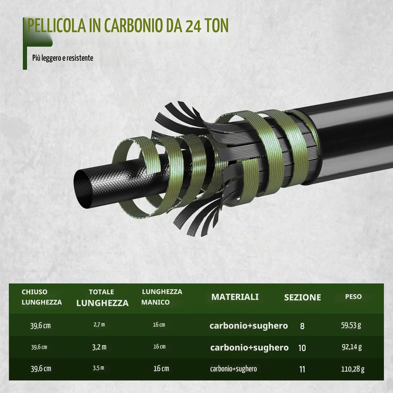 THKFISH Tenkara Kit canna da pesca a mosca 24T in fibra di carbonio telescopica per pesca a mosca, kit combinato con custodia per il trasporto, lenza e esca per pesca a mosca per ruscelli, trota