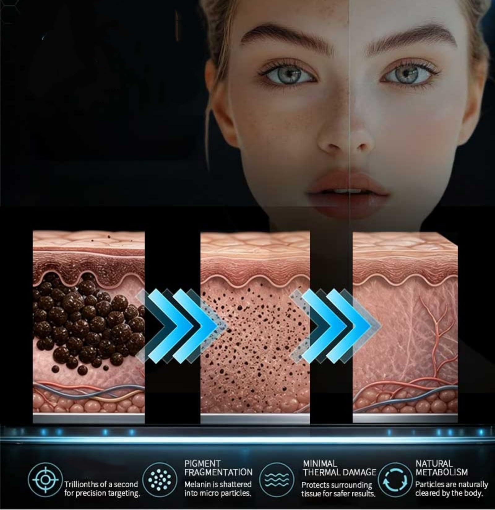Dispositivo di bellezza 4 in 1 epilazione e ringiovanimento della pelle | Dispositivo di bellezza professionale multifunzionale adatto a viso, corpo, arti, zona bikini e altre aree