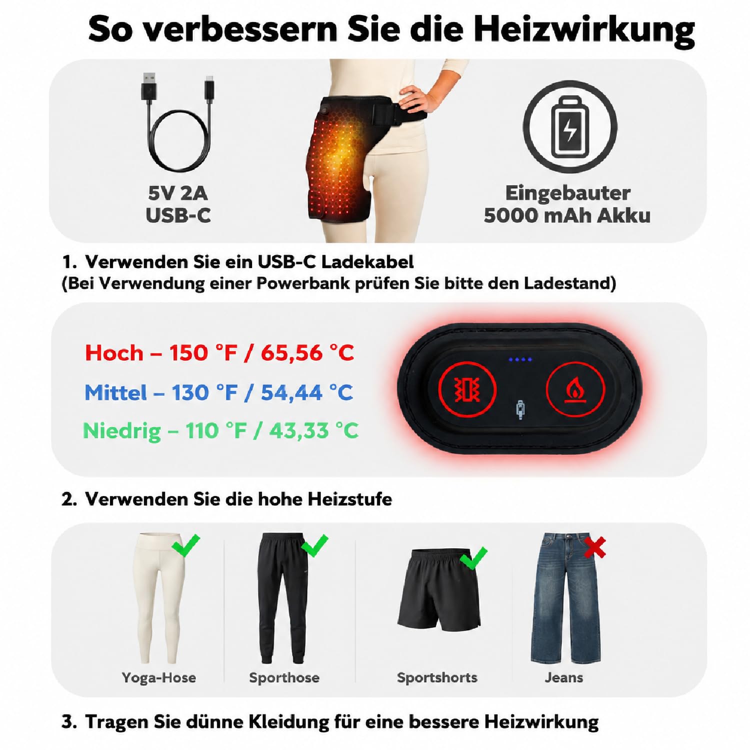 Hipora 4-in-1 Hüftmassager, Beheizbares Vibrations-Hüftmassagegerät (USB) | 3 Vibrationsmassagemodi, 3 einstellbare Wärmestufen, 2 Stromversorgungsmethoden
