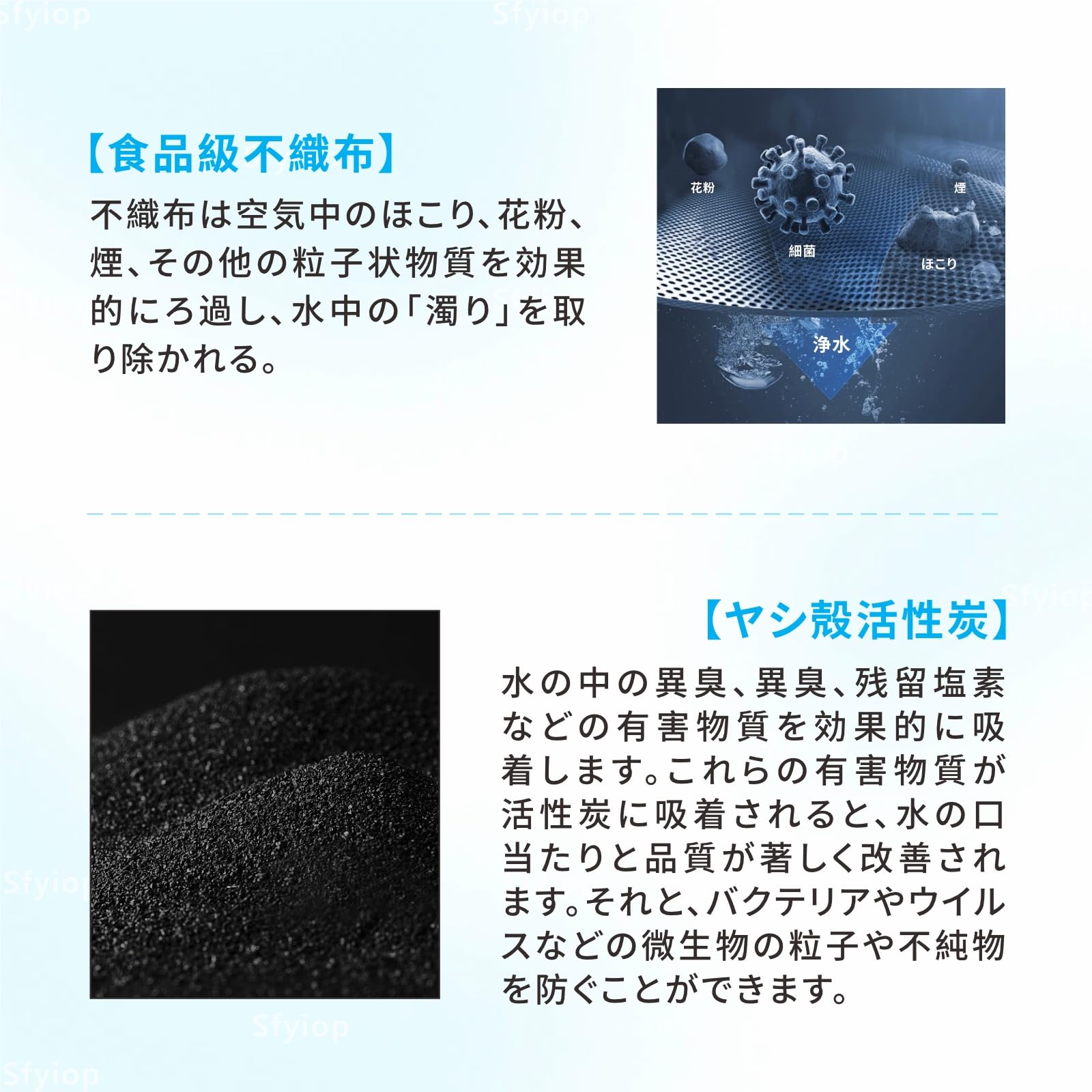 Amazon | 【JIS規格日本検査済み】Sfyiop PZS150-3 KM6001EC浄水器内蔵