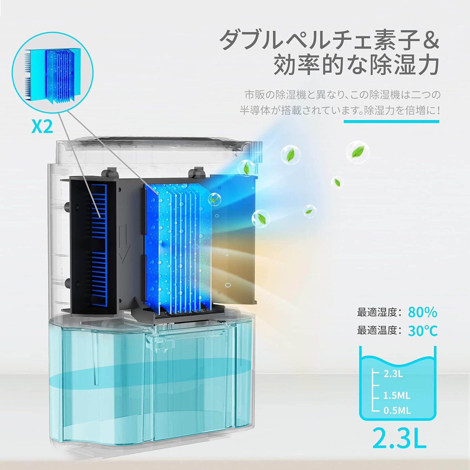 ❤超軽量コンパクトでもグングン除湿❣最適な湿度をキープ☆毎日快適