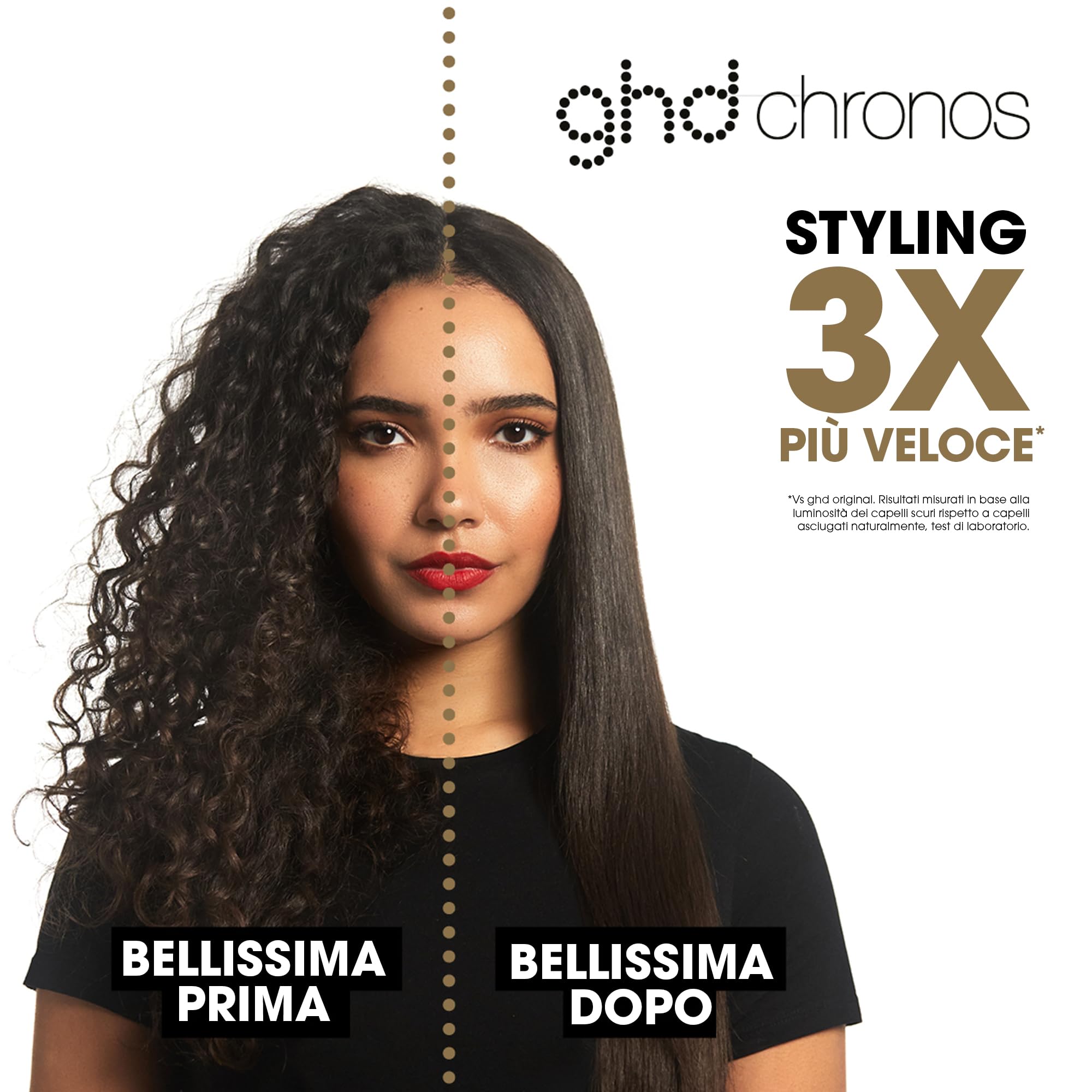 ghd Chronos Piastra & Styler – La Più Avanzata, Styling 3X Più Veloce, Maggiore Lucentezza – Senza Danni da Calore Estremo – Per Tutti i Tipi di Capelli