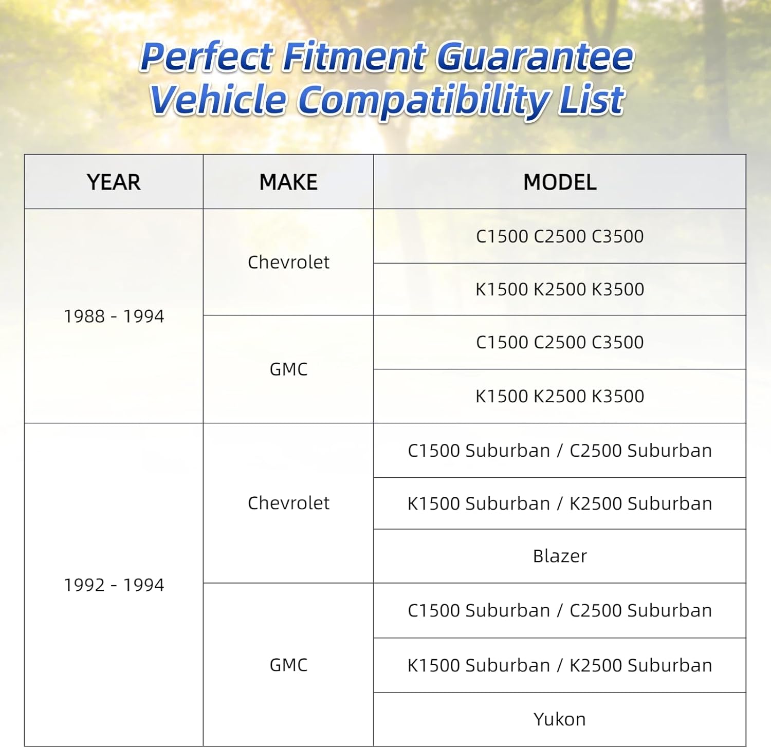 Dashboard Cover Dash Mat Pad Custom Fit for Chevy Chevrolet Silverado/GMC Sierra C1500 C2500 C3500 K1500 K2500 K3500 Pickup Truck 1988-1994, 1992-94 GMC Yukon/Chevy Blazer Suburban (88-94 Maroon)