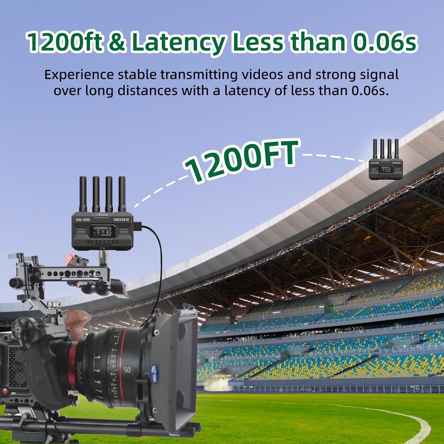 Amazon.com: Accsoon CineView HE Wireless Video Transmission System