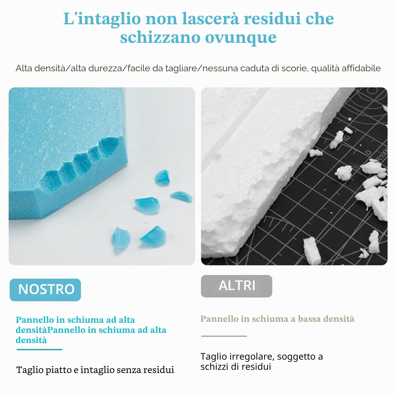 6 pannelli in schiuma rigida per modellazione DIY, pannelli in schiuma rigida per modellismo, pannelli in polistirene espanso, pannelli in schiuma rigida per paesaggio (30x20x2 cm)