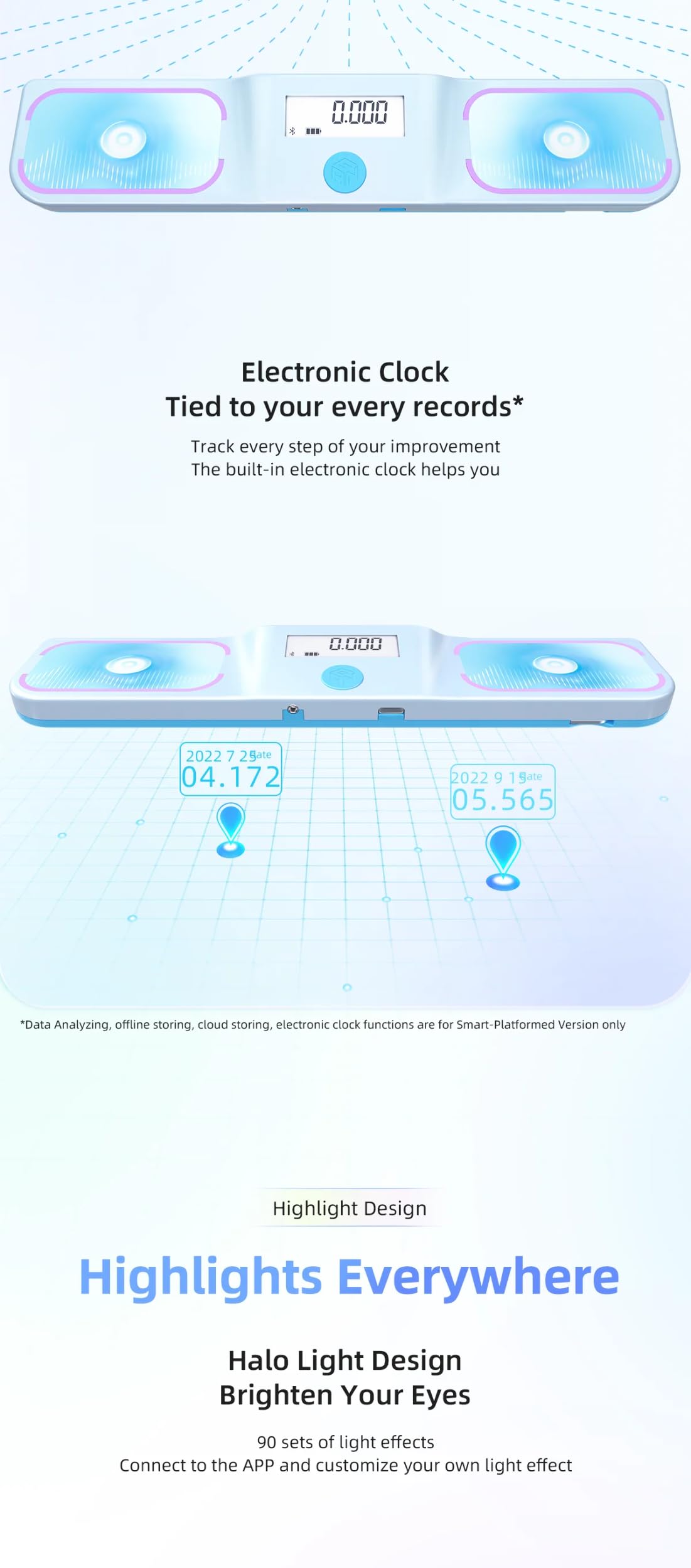 GAN Halo Timer