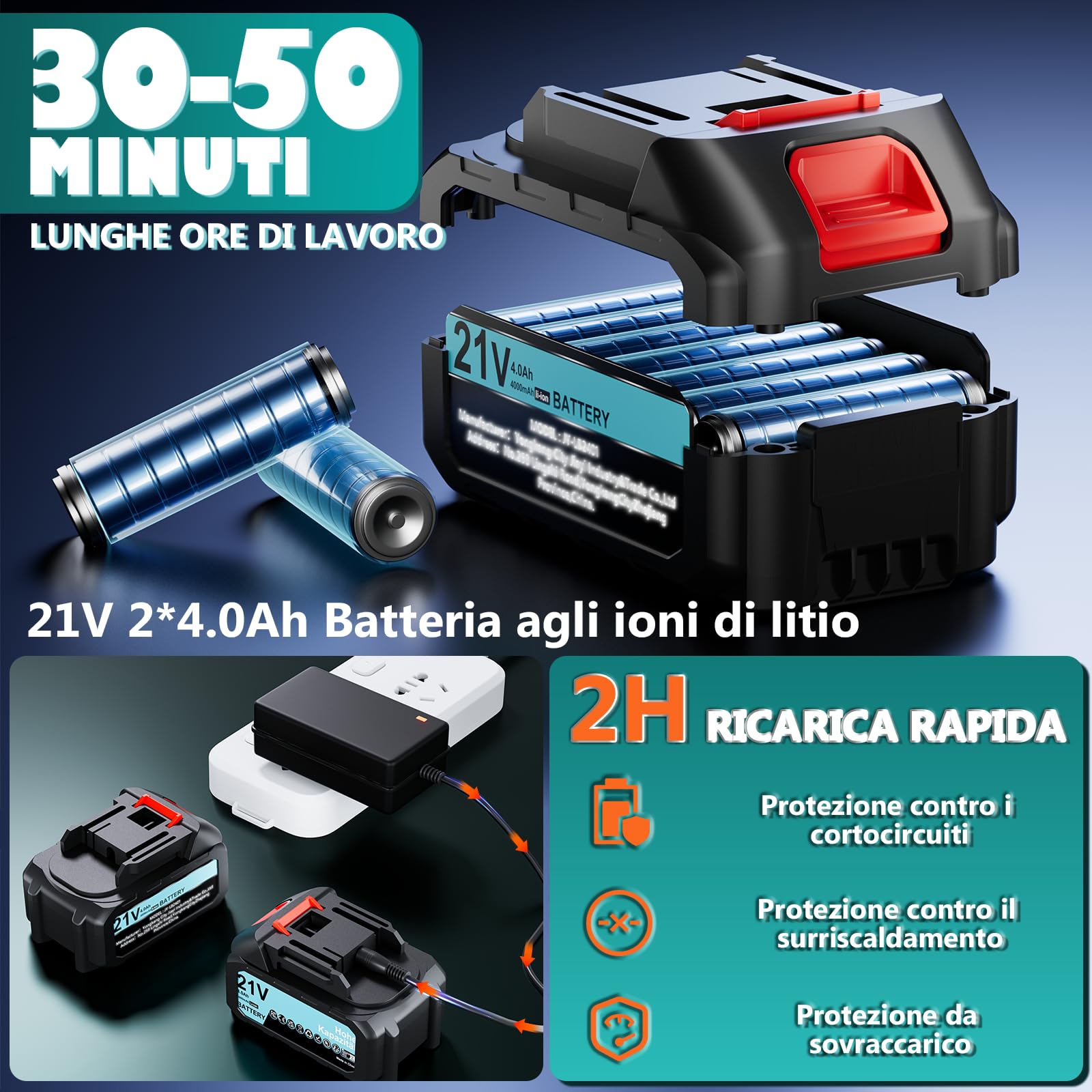 Olubfdh 21V Soffiatore a Batteria 255Km/h 1070m³/h, Max 38000RPM, 3 Velocità con 2 batterie 4000 mAh e caricabatterie Display LCD per Foglie Giardino, Trucioli Legno, Pulizia del Cortil (Grigio)