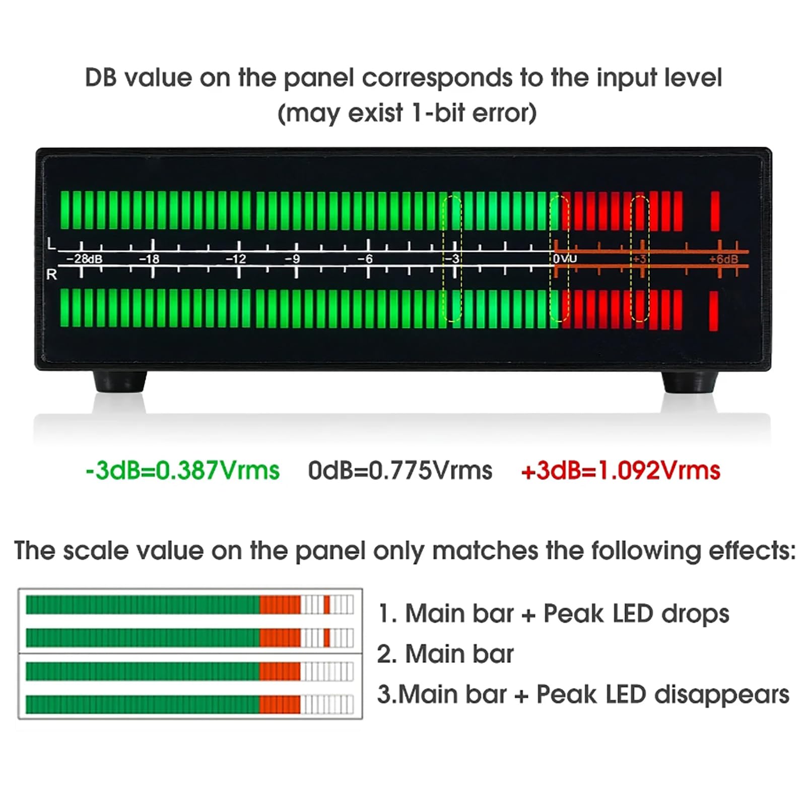5 MmVisualizzatore di Spettro Musicale, Monitor Analizzatore Audio con Telecomando, 8 Effetti di Visualizzazione E Colori Commutabili, con Ingressi E Uscite RCA E AUX da 3,5 Mm