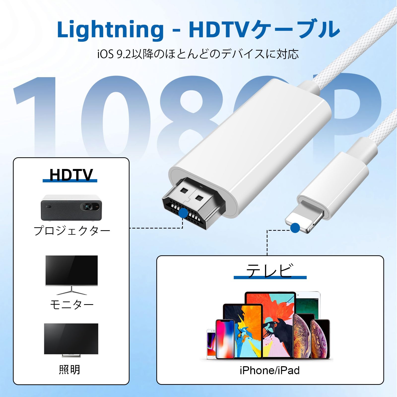 Amazon | [2025 MFi認証] Ligh-ning HDMI 変換ケーブル 2M 携帯電話