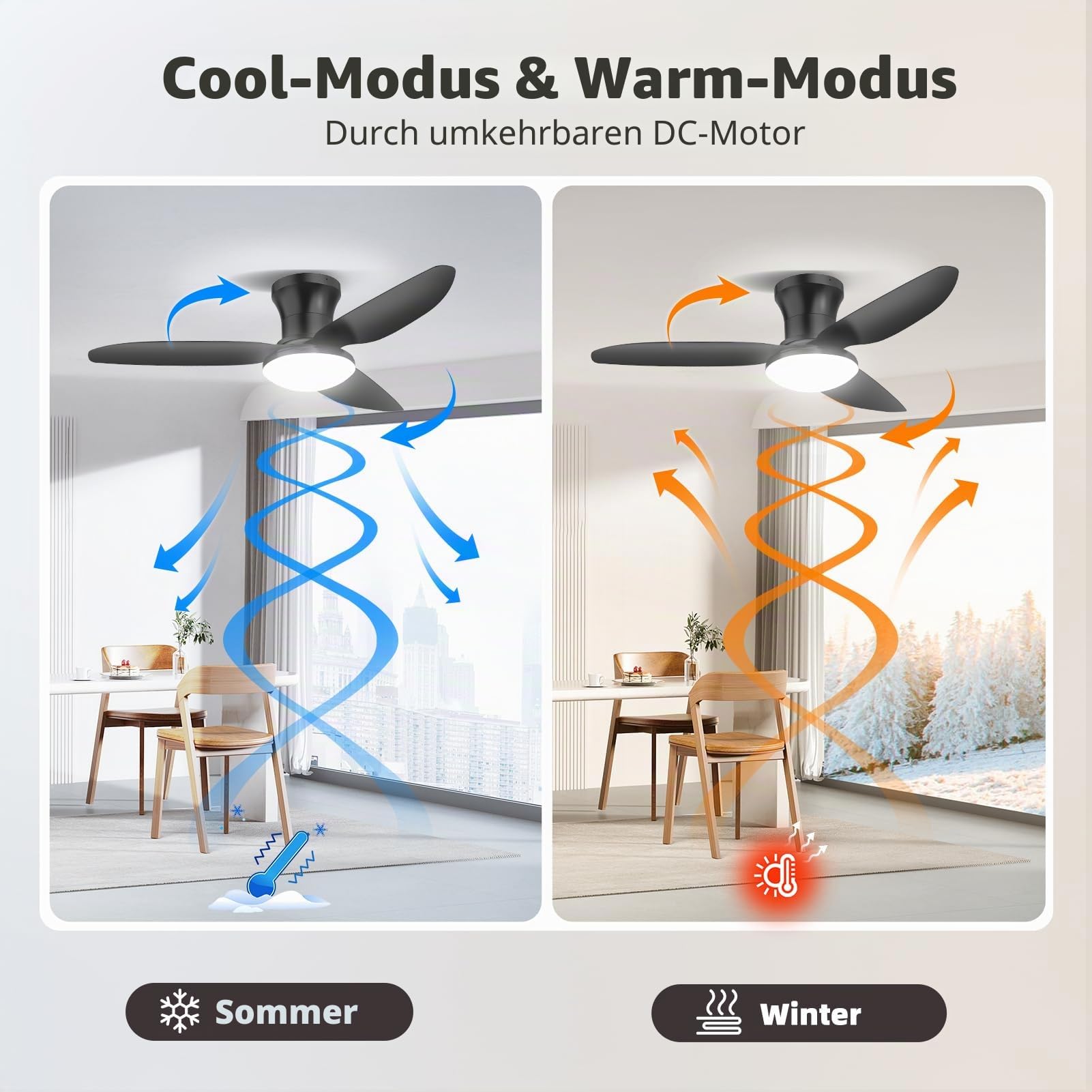 100cm Deckenventilator mit Beleuchtung, Deckenleuchte mit Ventilator, Deckenlampe mit Fernbedienung | 3000~6500K, Dimmbare,6-Gang,Speicherfunktion, Leise LED Lampe für Wohnzimmer Schlafzimmer