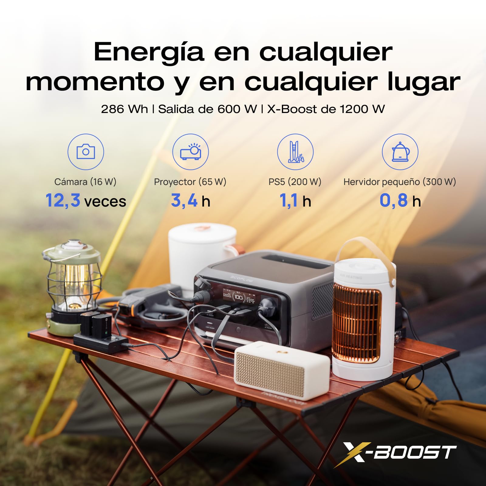Estación de energía portátil EcoFlow River 3 Plus, batería LFP de 286 WH, Salida de 1200 W, autonomía >16h para Dispositivos <100 W, SAI en <10 ms, para acampadas y caravanas con generador Solar