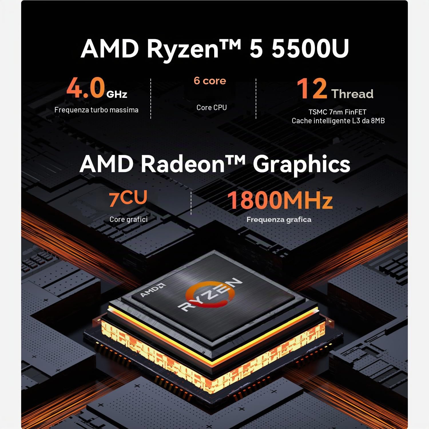 Beelink EQR5 Mini PC, AMD Ryzen 5 5500U (7nm, 6C/12T) fino a 4.0 GHz, Mini Computer 16GB DDR4 RAM 480GB PCIe SSD, Micro PC 4K @60Hz Display, Mini Gaming PC W11 WiFi6 BT5.2