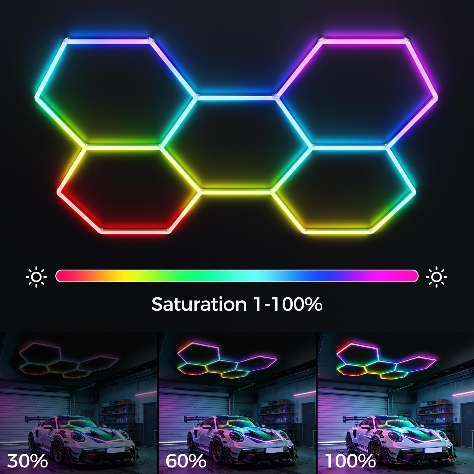 RGB LED Hexagon Deckenleuchte 5 Hex 216W dimmbare Garagenlampe | Musik-Synchronisationsmodus, App- & Fernbedienung Farbwechsel Wabenleuchte für Gaming-Zimmer Fitnessstudio Garage Bars Partei