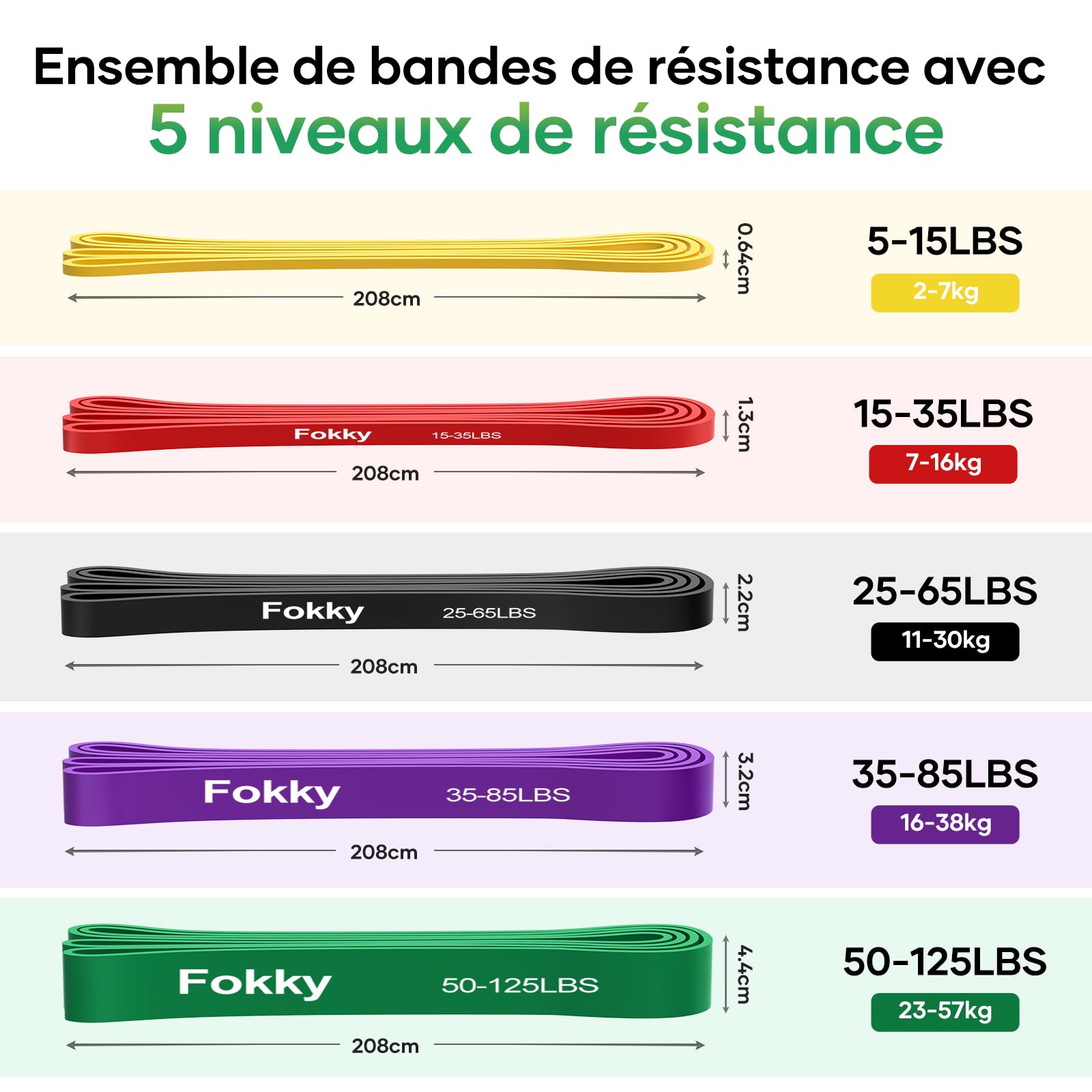 Fokky Bande Elastique Musculation, Élastique Musculation avec 5 Niveaux Différents, Elastique Sport et Poignées, Ancrage de Porte, Sac de Transport, Idéal pour Yoga Pilates Fitness Crossfit