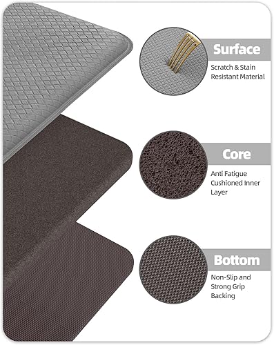 Miniatura 65 de Color&Geometry - Alfombras de cocina antideslizantes e impermeables Alfombra de cocina acolchada Alfombra antifatiga para pararse de 30 x 18