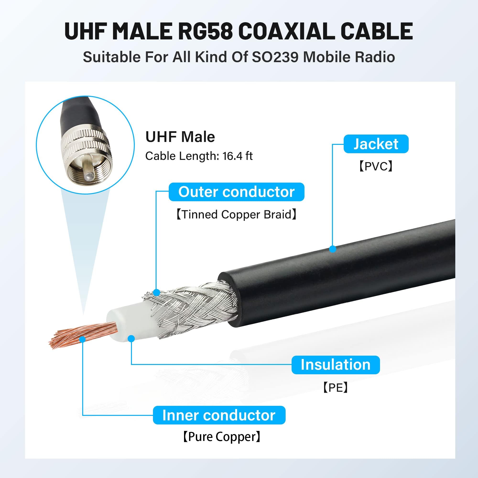 Anina NMO Antena magnética de montaje en base de 16.4 pies RG58 cable coaxial PL-259 enchufe con tapa de montaje de antena NMO para radio CB Ham camión, radio marina VHF