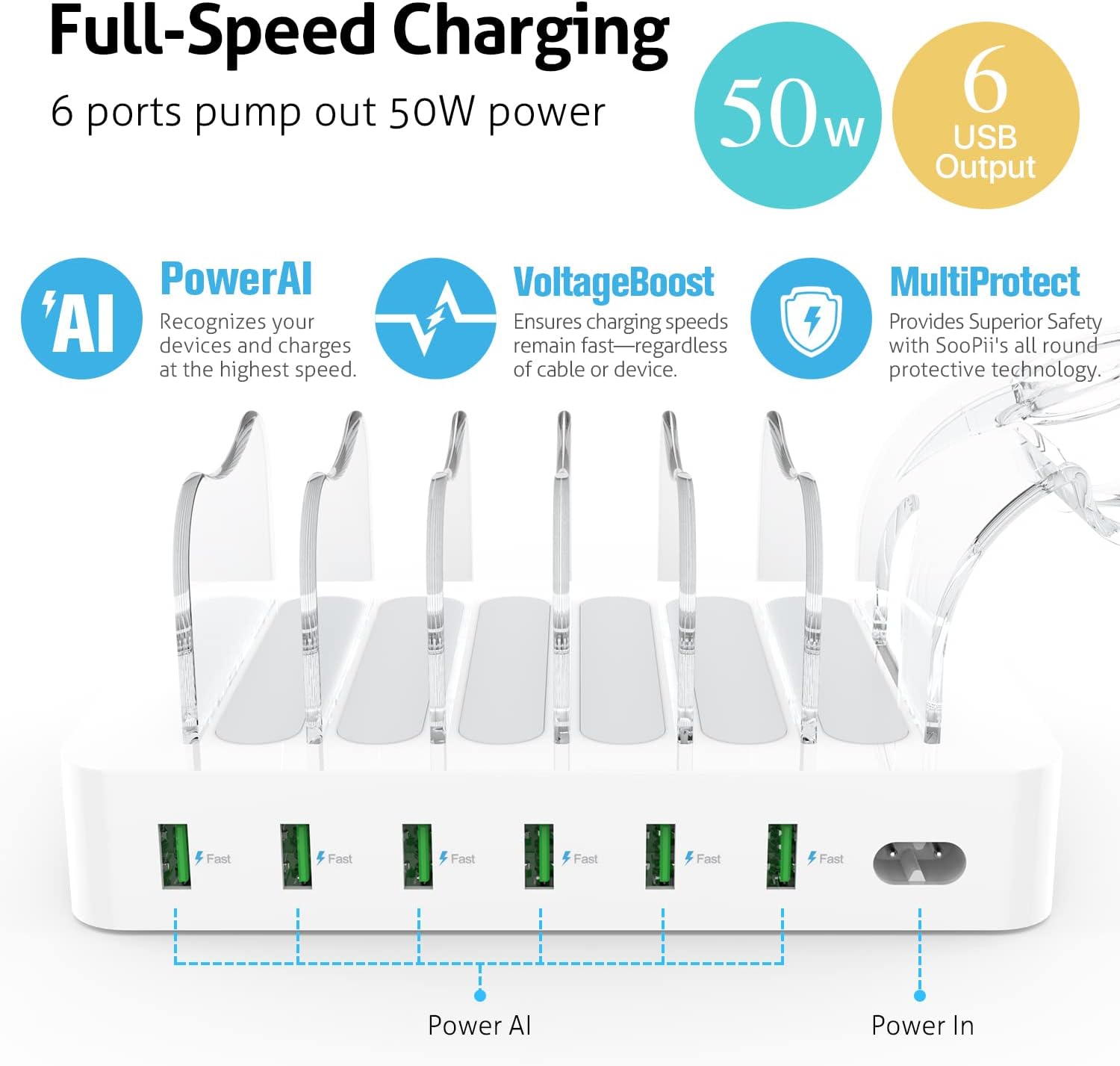 SooPii Premium 6-Port USB Charging Station Organizer for Multiple Devices, 6 Short Charging Cables and One Upgraded i-Watch Charger Holder Included, for Phones, Tablets, and Other Electronics, White : Electronics