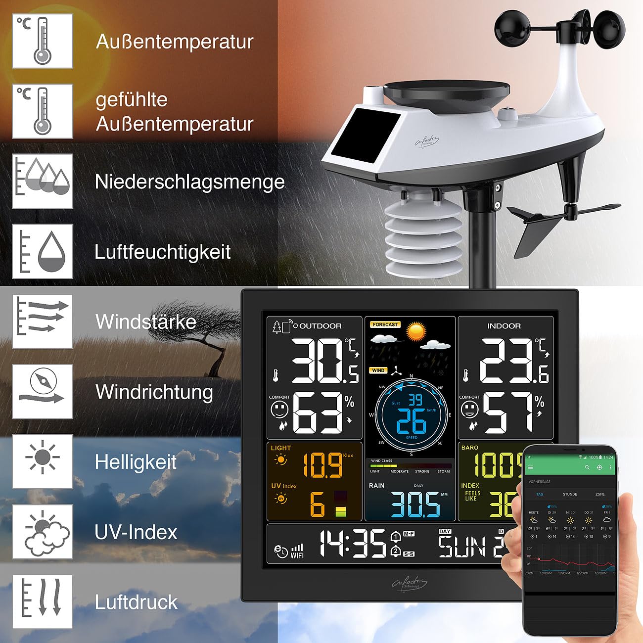 infactory Wetterstation Smart: WLAN-Funk-Wetterstation mit XL-Farbdisplay, App, Weather Underground (mit Regenmesser, Profi, fws)