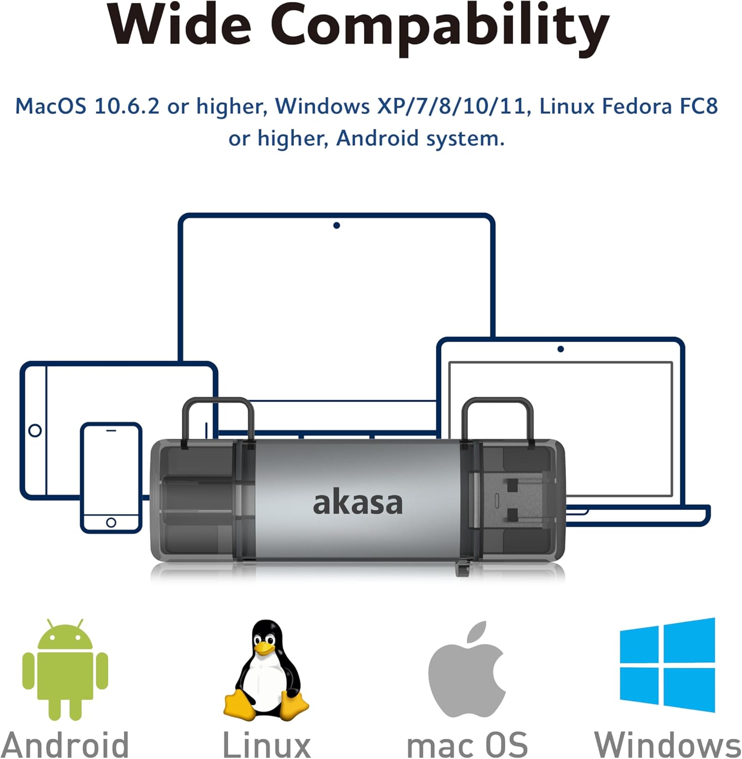Akasa AK-CR-12 shown with logos for Android, Linux, macOS, and Windows, indicating wide compatibility.