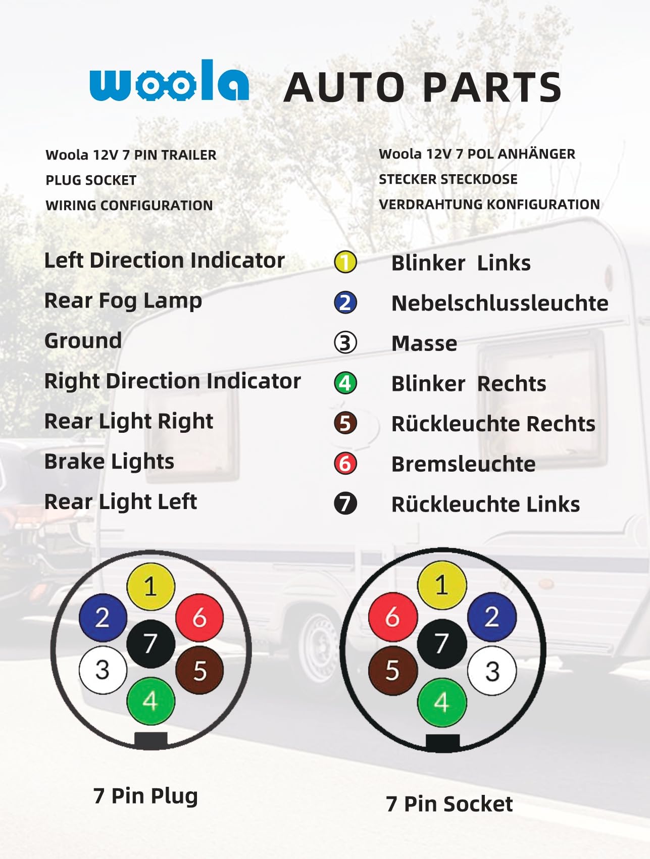 Scegliere Produttore Alta Qualit&agrave; Caravan Prese Per 12v Rimorchi E Caravan Prese