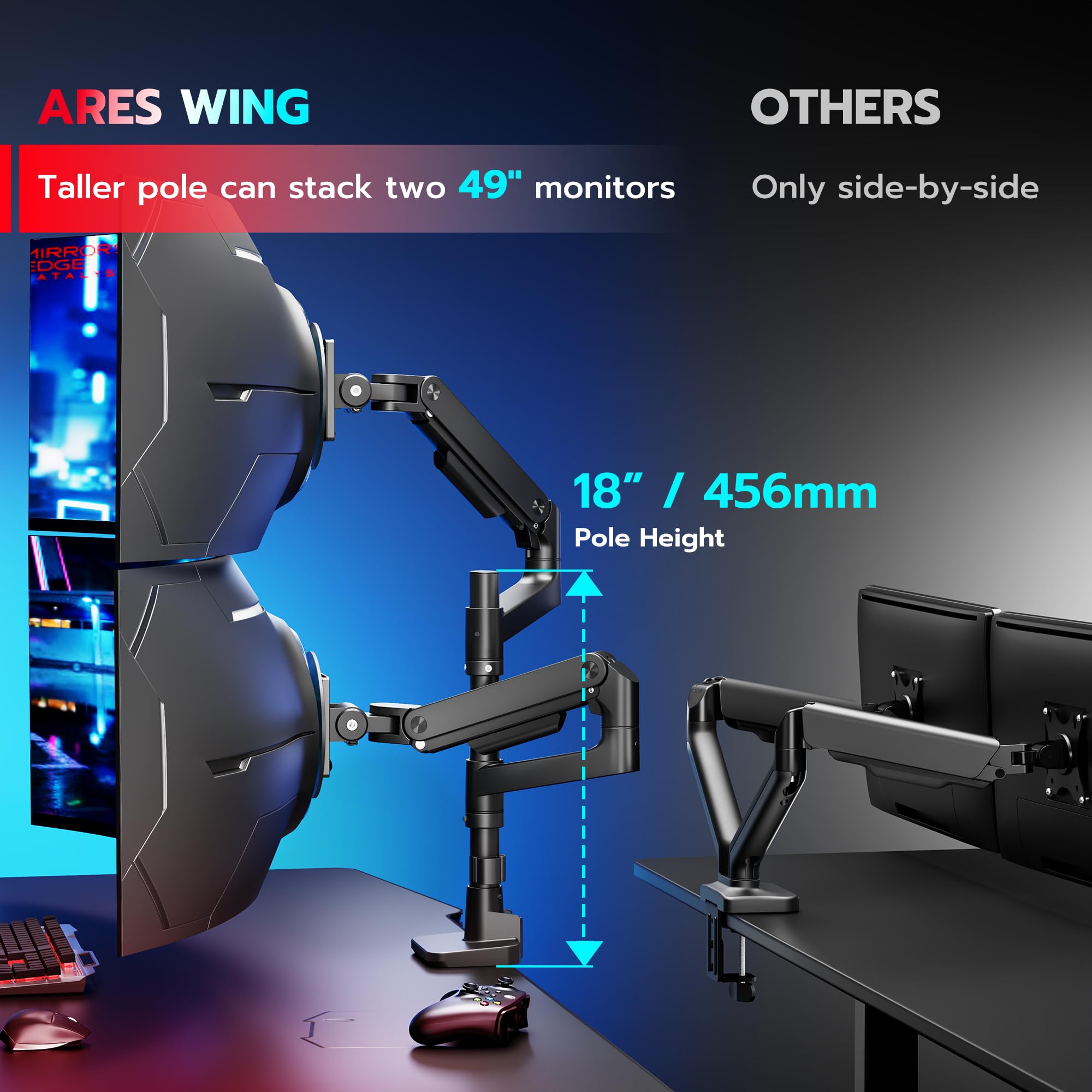 ARES WING Supporto per monitor per 2 monitor da 17-49", Nero | Braccio per Monitor Doppio, 2-20 kg/braccio, con molla a gas, VESA 75/100 mm