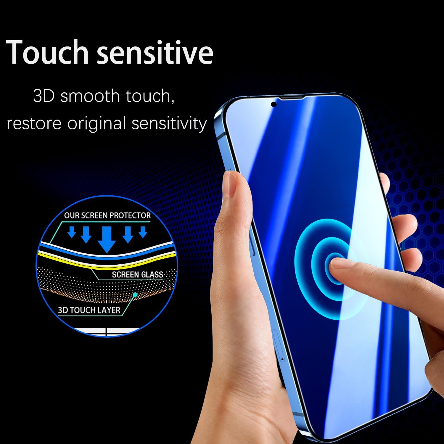 MAYtobe [2-Pack Privacy Screen Protector Designed for iPhone 16e, iPhone 14, iPhone 13 Pro, iPhone 13 Anti-Blue Light Tempered Glass, Eye Protection, Blue Anti-Spy, Colorful Gradient, Anti-Scratch - Image 6