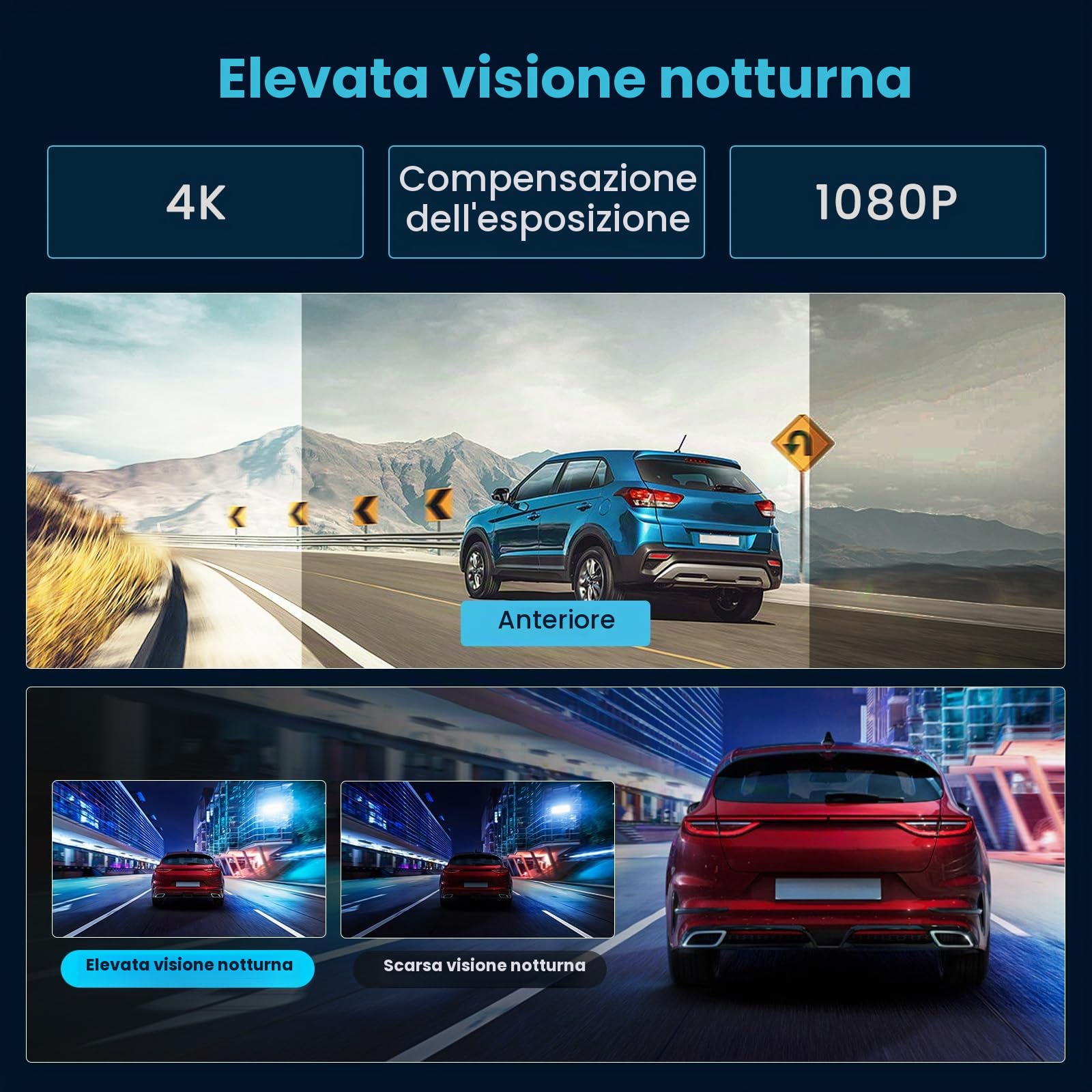Inefala 4K Dashcam Specchietto 11,26''Touchscreen WiFi GPS con Scheda 64GB