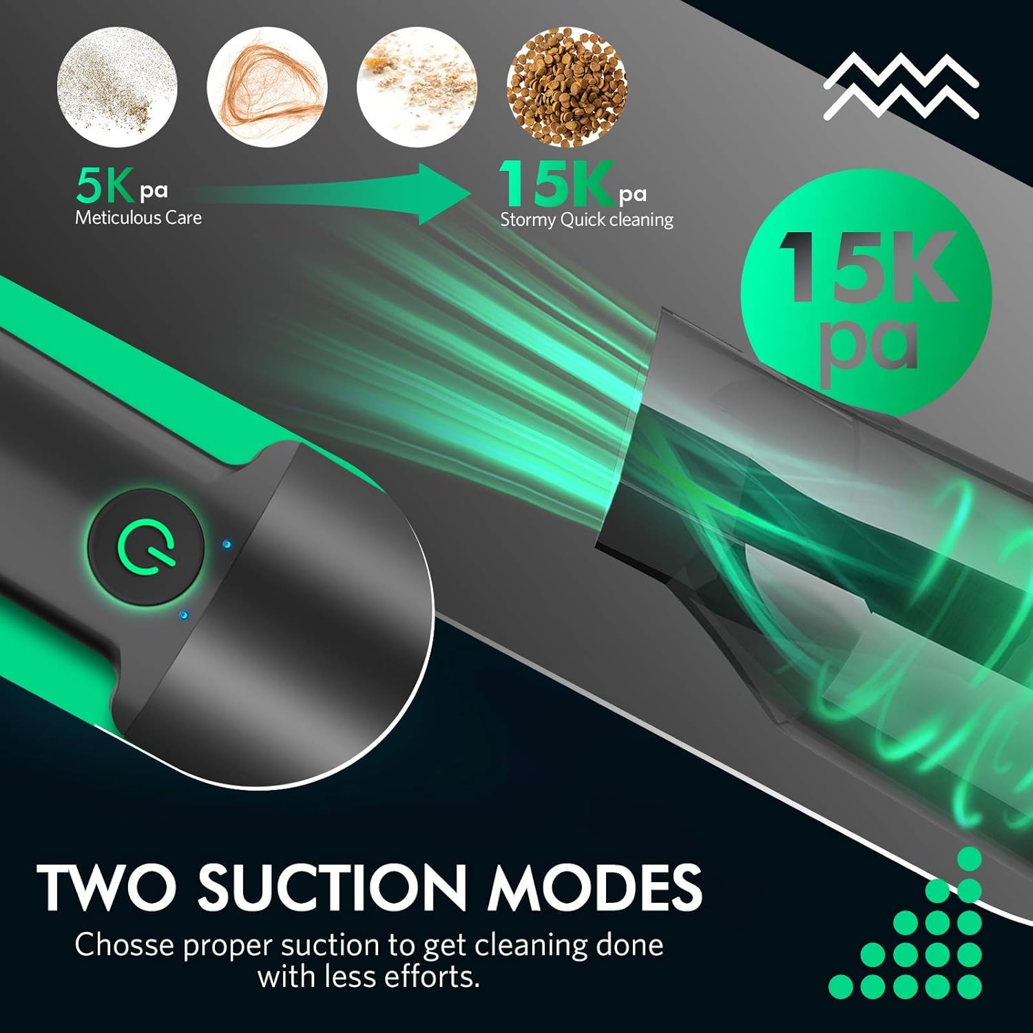 Rеvіеw Dіѕсоunt Handheld Vacuum - Marsboy Vacuum Cleaner Cordless with Dual Suction Mode, Low Noise 65dB,1.4lbs USB-C Mini Portable Vacuum with Matte Material & HEPA Filter for Home Office & Car Lightweight Cleaning