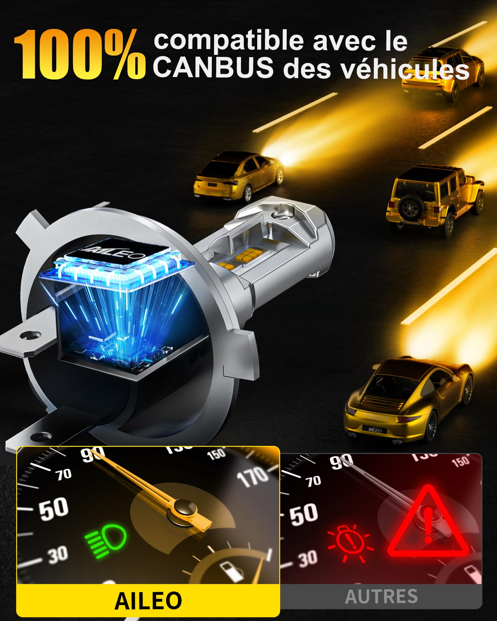 Bombillas LED H4 9003 3000 K, color amarillo ámbar para faros, 20000 lm, 60 W, por par, 9-36 V, compatible con CANBUS, reemplazo halógeno, lote de 2