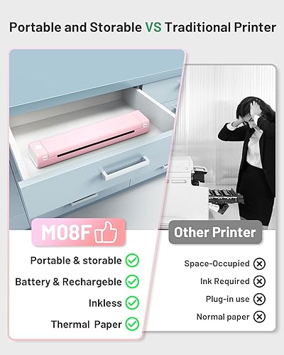 Miniatura 7 de Itari Impresora de transferencia térmica P831, impresoras portátiles inalámbricas para viajes, M08F térmica portátil Bluetooth tatuaje