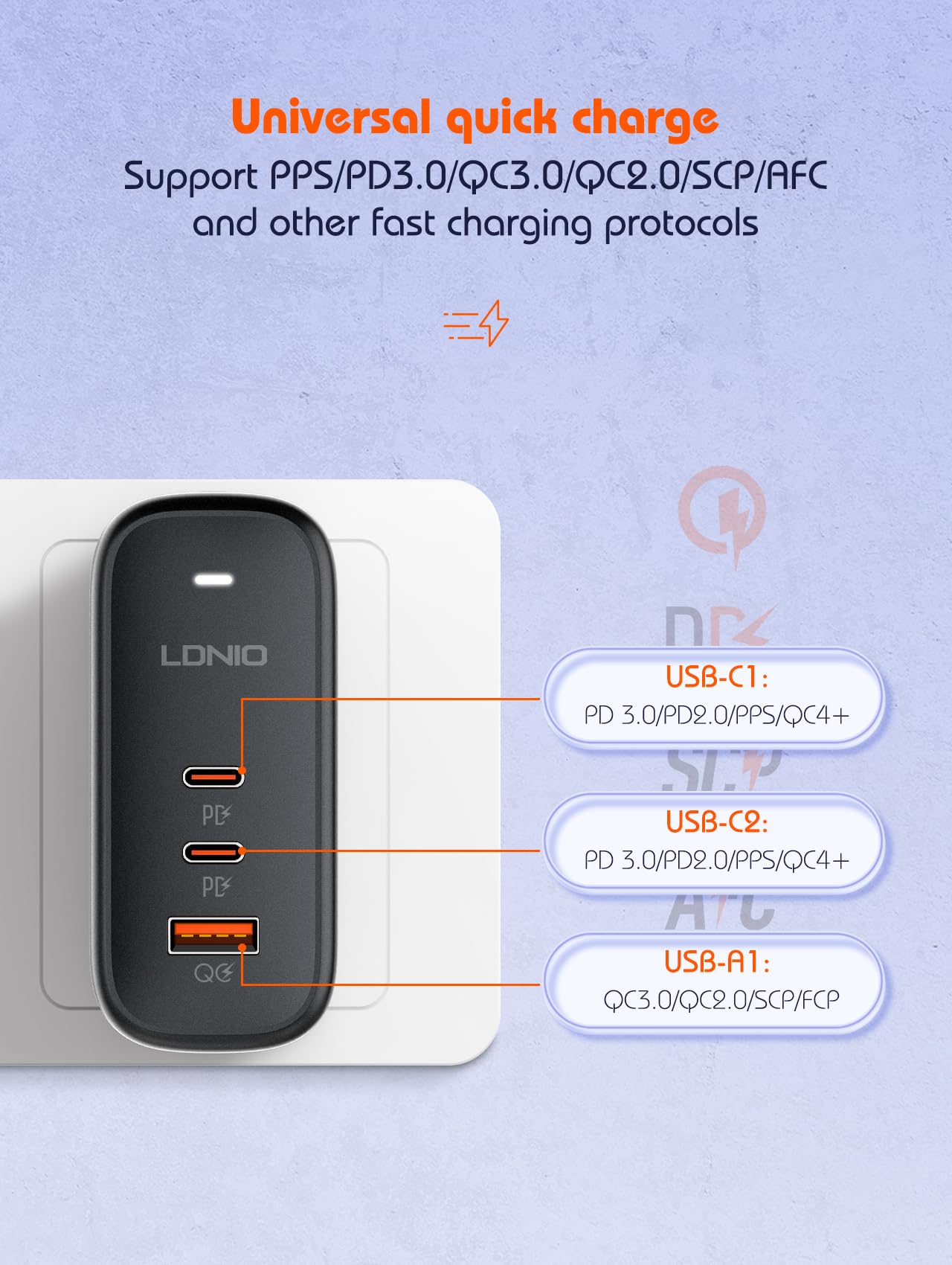 MANTO Chargeur Rapide GaN 65W avec Adaptateur Voyage 3-en-1 (US/UK/EU), 3 Ports 2C1A, PD3.0 & QC3.0, Compatible MacBook, iPhone 17, Samsung Galaxy