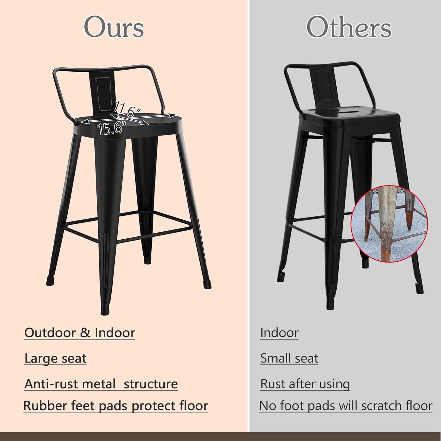 Alunaune 26inch Outdoor Metal Bar Stools Set of 4 Patio Stool Counter Height Barstools Large Seat Industrial Counter Stool Kitchen Bar Chairs Indoor-Low Back, Black