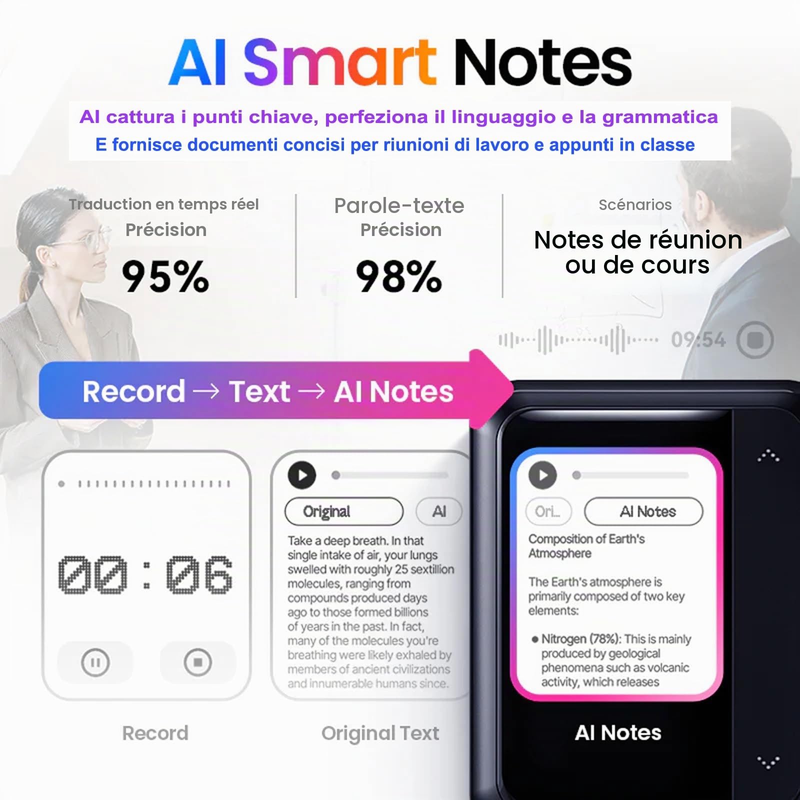 Écouteurs sans Fil TWS AI Smart Ikko Active Buds : Casque avec Annulation du Bruit, Connexion Bluetooth,Fonction traducteur instantané,4G Double sim, WiFi,jusqu'à 30 Heures d'autonomie,ChatGPT