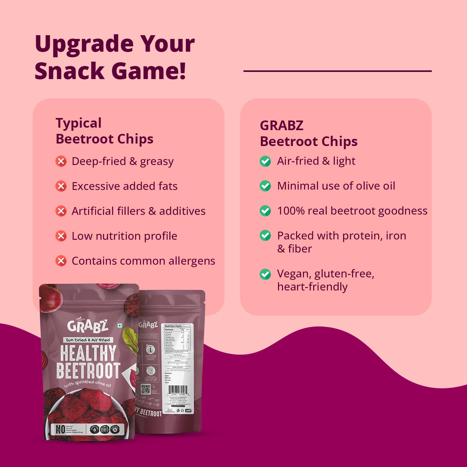 GRABZ Air-Cooked Beetroot Chips | Solar-Dehydrated, Vegan, High Fibre | Oil-Free Crunchy Snack – 20g Each (Pack of 3) 3