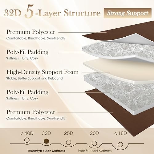 Miniatura 3 de Auemtyn Colchón japonés de suelo, colchón de futón japonés de 4 pulgadas, futón Shiki plegable y portátil (shikibuton), colchón grueso enrollable