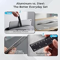 Vista 5 de Rena Chris 2 reglas de escala arquitectónica: regla de escala triangular de aluminio imperial de 12 pulgadas, regla de arquitectura grabada